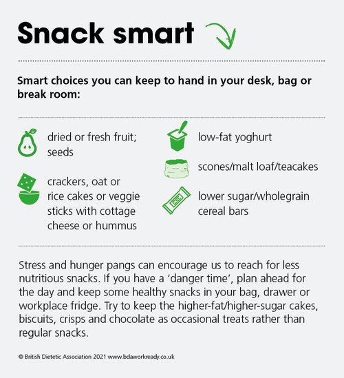BDA NLT Snack Smart