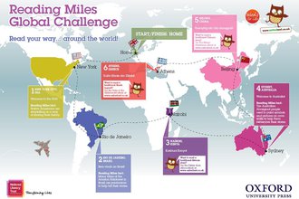 Reading miles world map.jpg