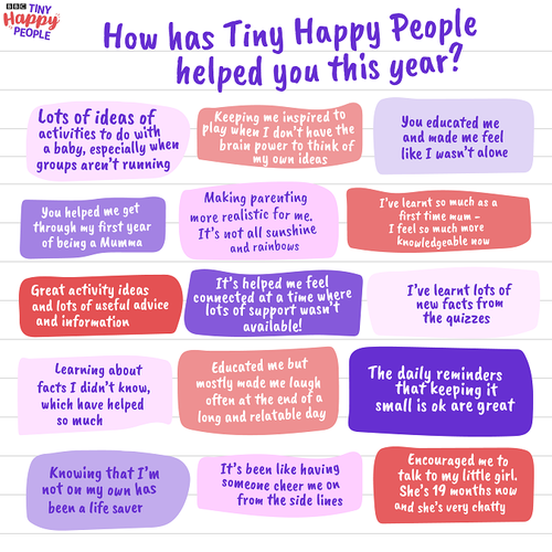 We Mark One Year Of c Tiny Happy People National Literacy Trust